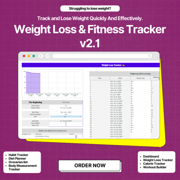 Weightloss and Fitness Tracker